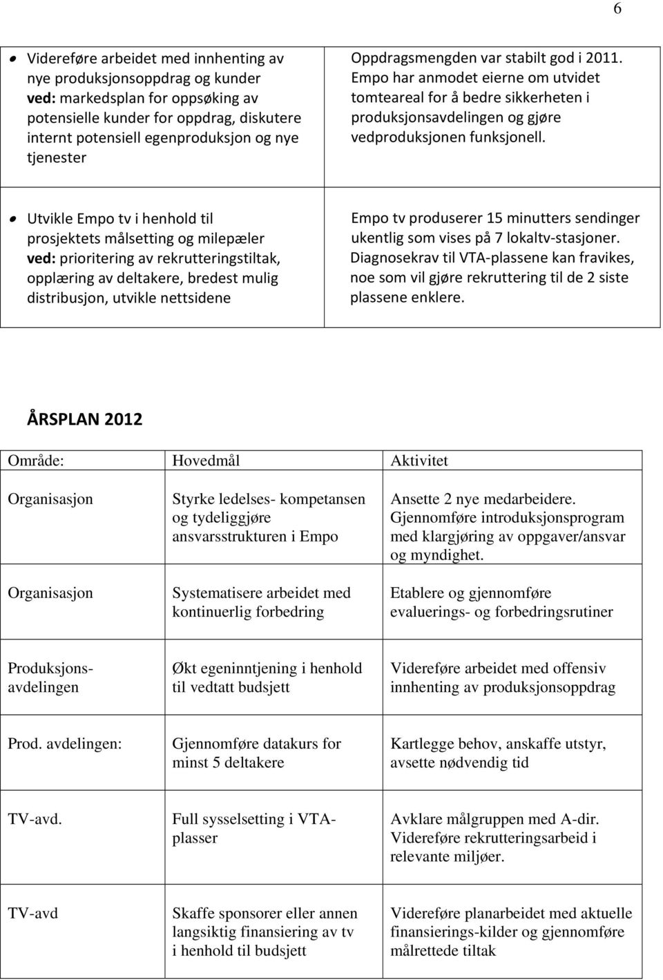 Utvikle Empo tv i henhold til prosjektets målsetting og milepæler ved: prioritering av rekrutteringstiltak, opplæring av deltakere, bredest mulig distribusjon, utvikle nettsidene Empo tv produserer