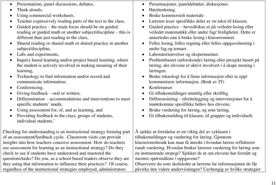 reading to the class, Shared reading or shared math or shared practice in another subject/discipline, Labs and experiments, Inquiry based learning and/or project based learning, where the student is