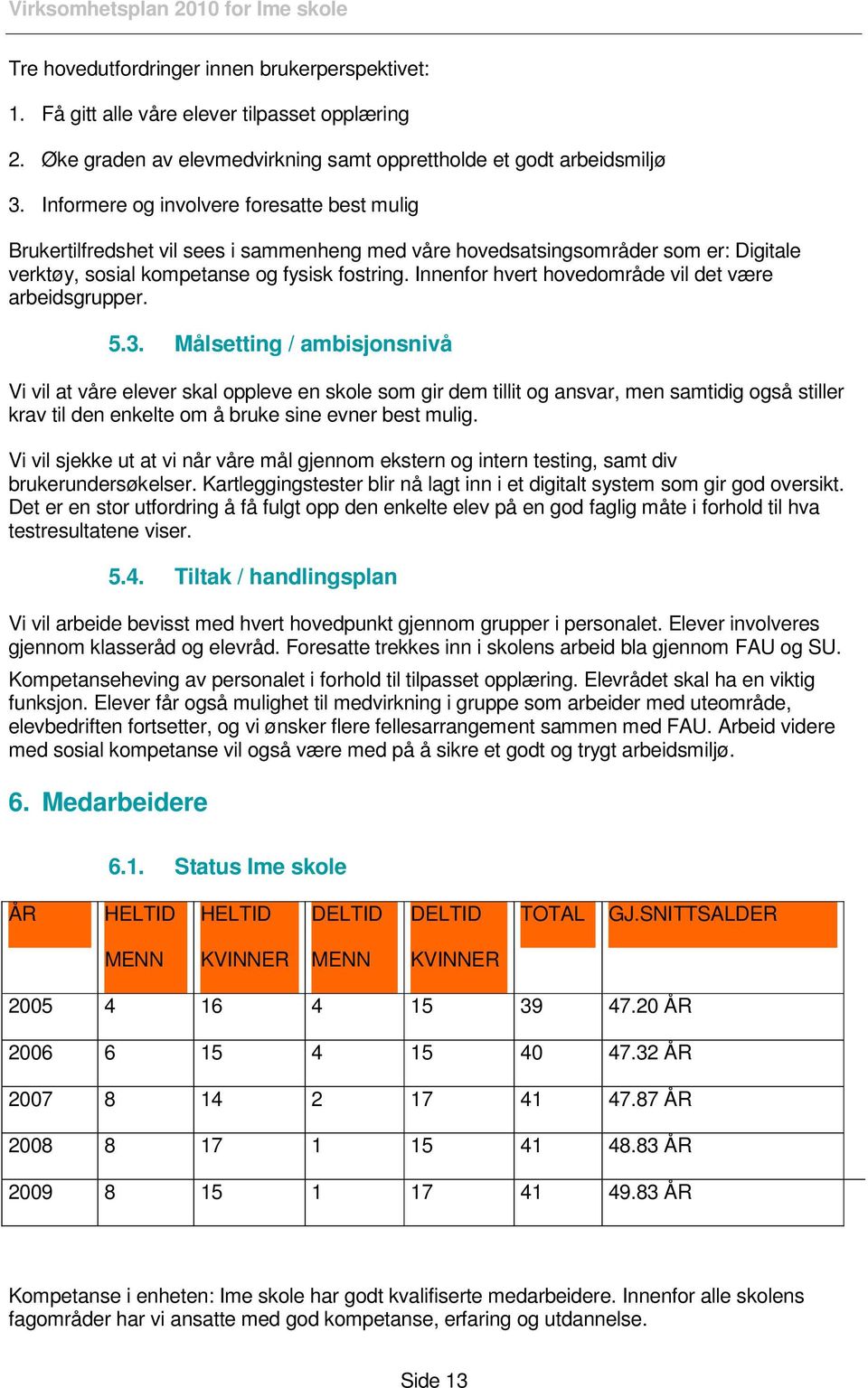 Innenfor hvert hovedområde vil det være arbeidsgrupper. 5.3.