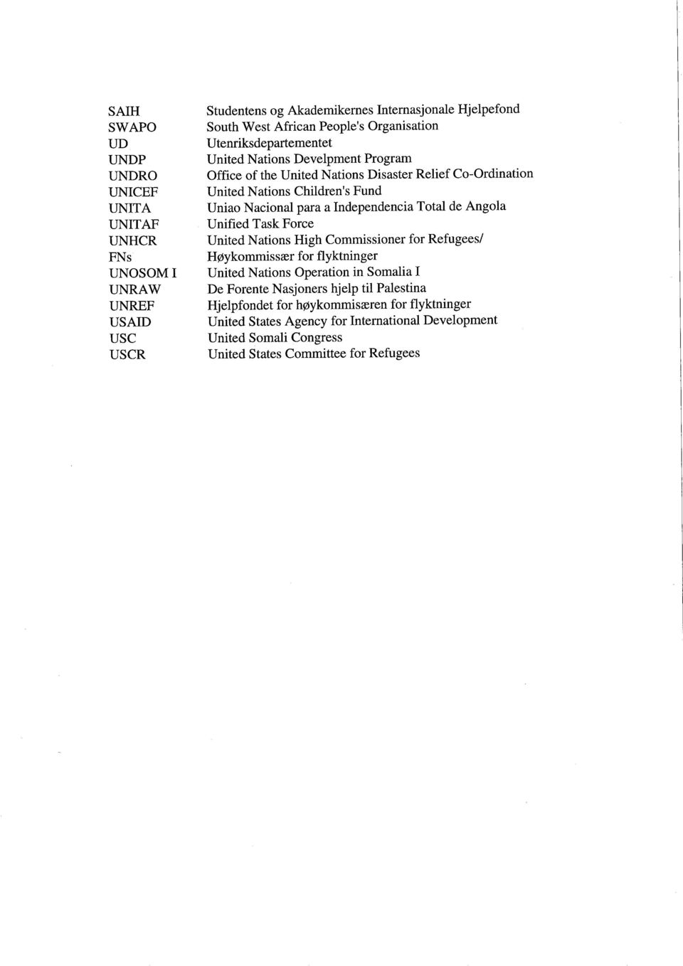 a Independencia Total de Angola Unified Task Force United Nations High Commissioner for Refugees/ HØykommssær for flyktninger United Nations Operation in Somalia I De Forente