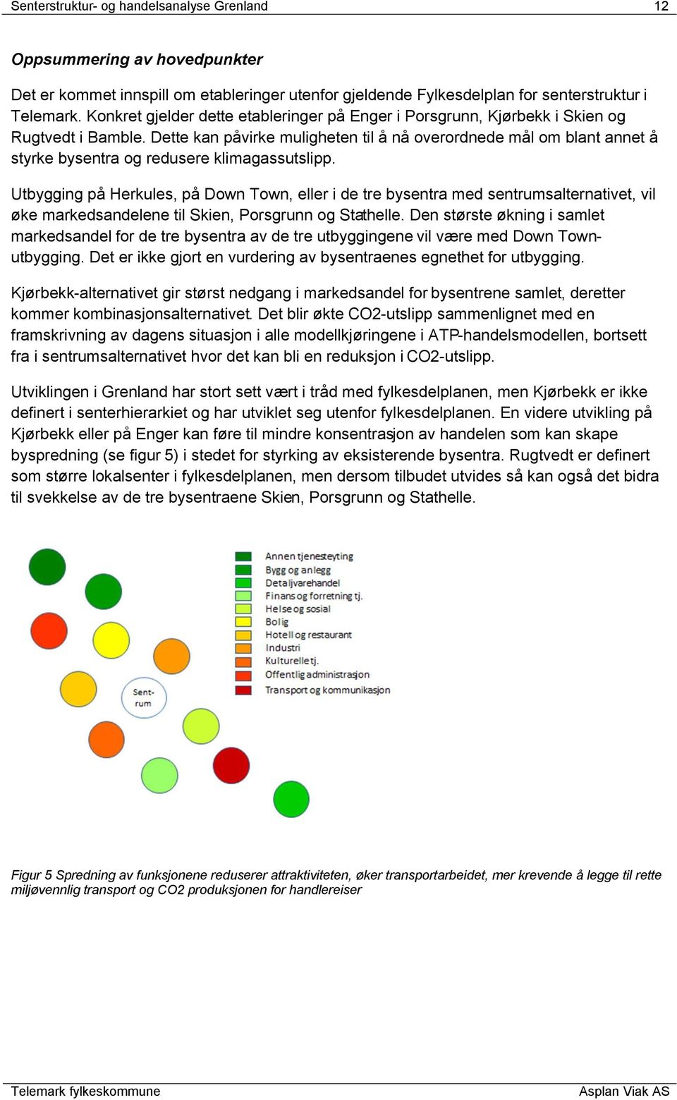 Dette kan påvirke muligheten til å nå overordnede mål om blant annet å styrke bysentra og redusere klimagassutslipp.