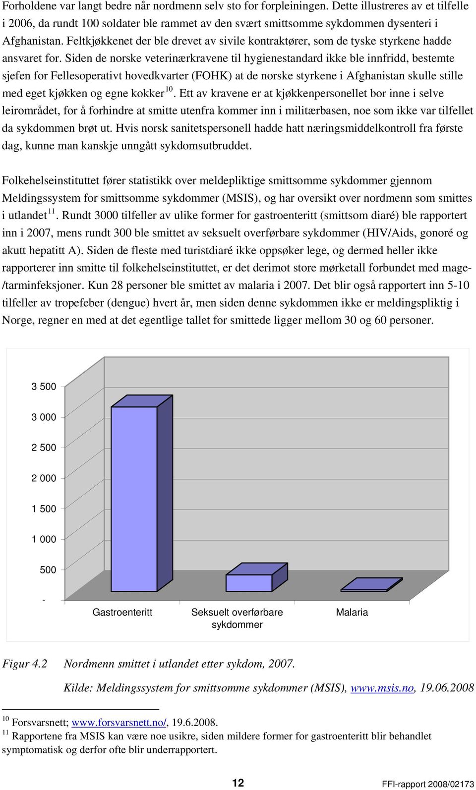 Siden de norske veterinærkravene til hygienestandard ikke ble innfridd, bestemte sjefen for Fellesoperativt hovedkvarter (FOHK) at de norske styrkene i Afghanistan skulle stille med eget kjøkken og