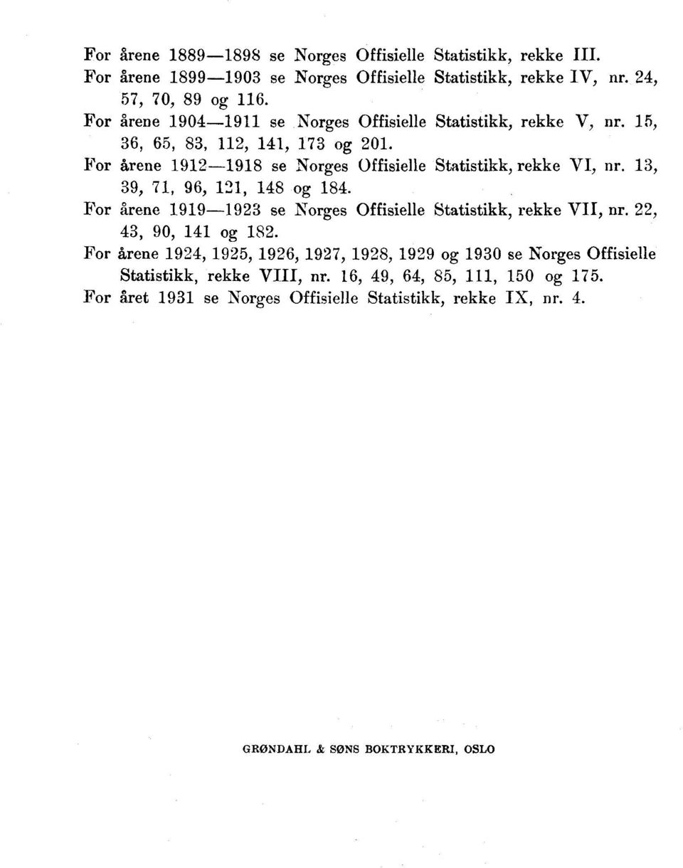 , 9, 7, 96,, 8 og 8. For årene 999 se Norges Offisielle Statistikk, rekke VII, nr.,, 9, og 8.