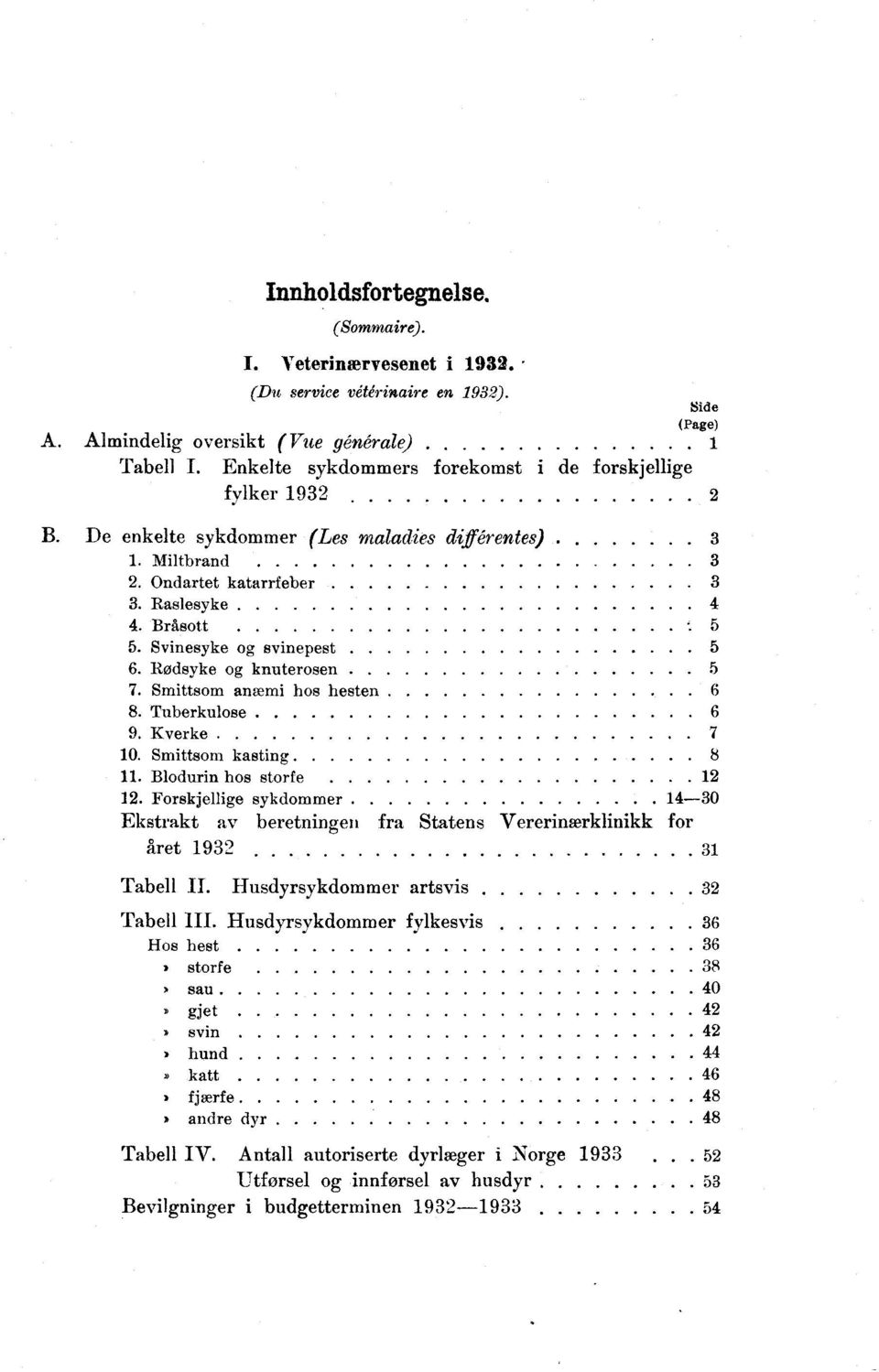 Rødsyke og knuterosen 7. Smittsom anæmi hos hesten 6 8. Tuberkulose 6 9. Kverke 7. Smittsom kasting 8. Blodurin hos storfe.