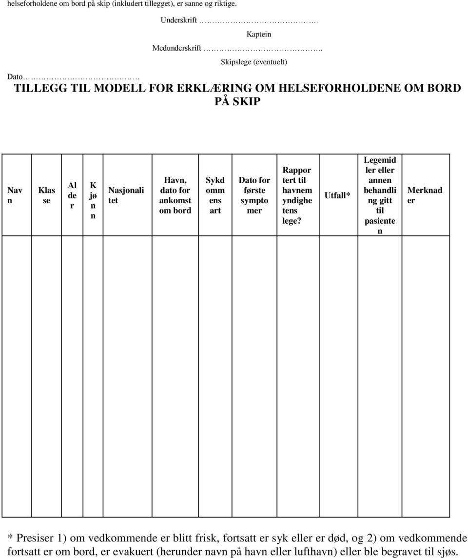 ankomst om bord Sykd omm ens art Dato for første sympto mer Rappor tert til havnem yndighe tens lege?