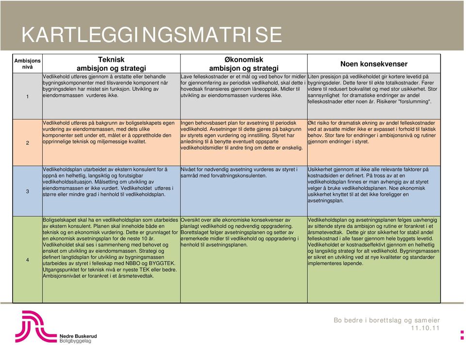 Økonomisk ambisjon og strategi Noen konsekvenser Lave felleskostnader er et mål og ved behov for midler Liten presisjon på vedlikeholdet gir kortere levetid på for gjennomføring av periodisk