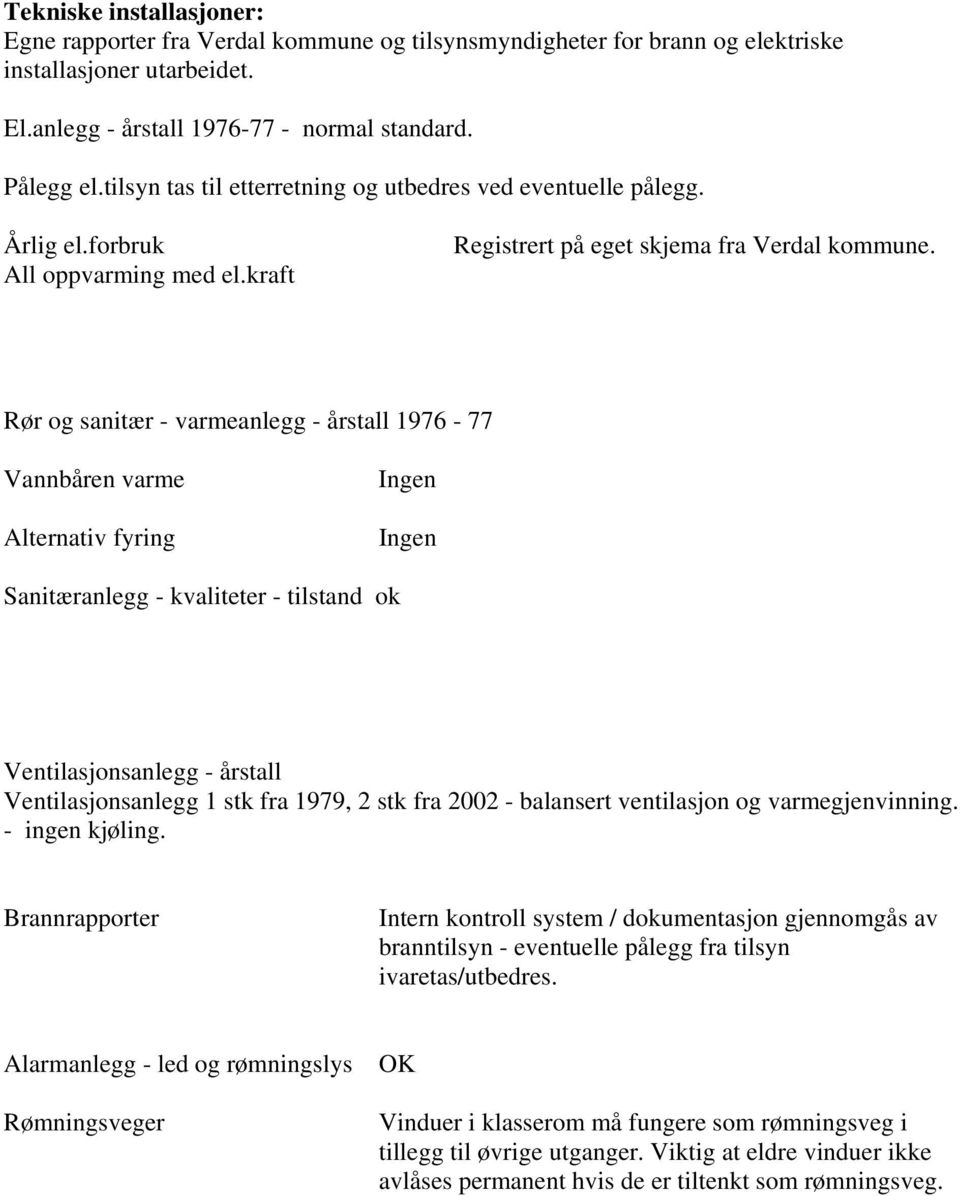 Rør og sanitær - varmeanlegg - årstall 1976-77 Vannbåren varme Alternativ fyring Ingen Ingen Sanitæranlegg - kvaliteter - tilstand ok Ventilasjonsanlegg - årstall Ventilasjonsanlegg 1 stk fra 1979, 2