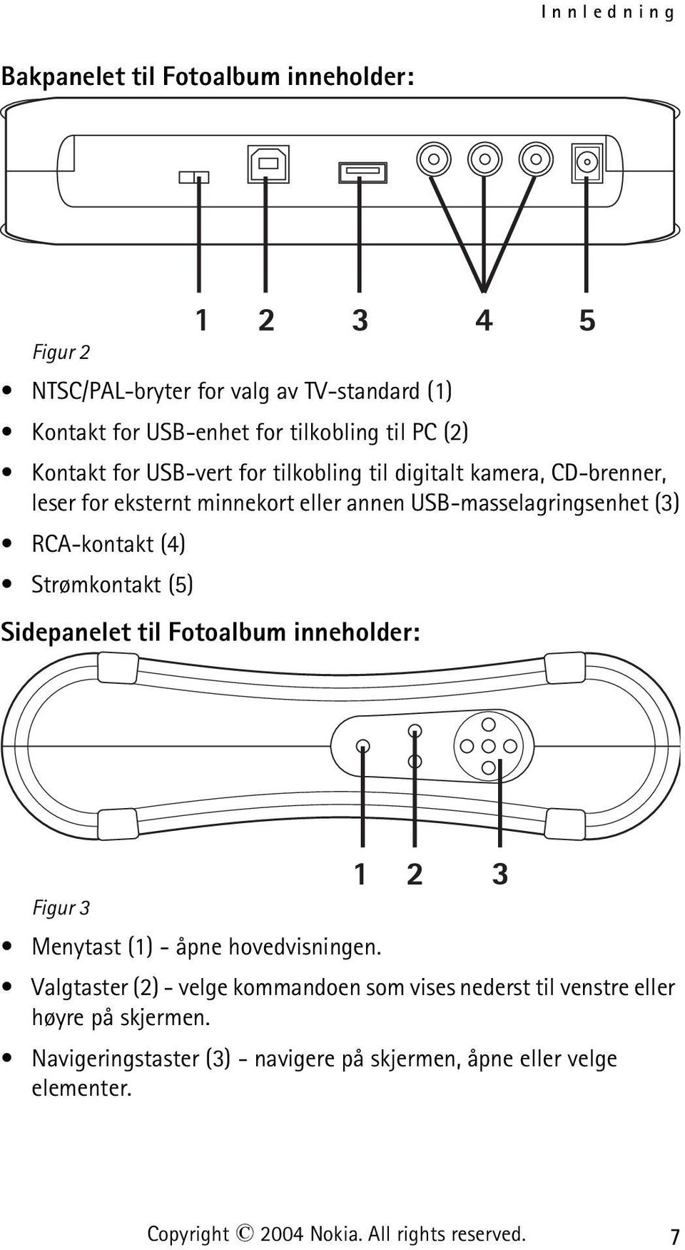 (3) RCA-kontakt (4) Strømkontakt (5) Sidepanelet til Fotoalbum inneholder: Figur 3 Menytast (1) - åpne hovedvisningen.