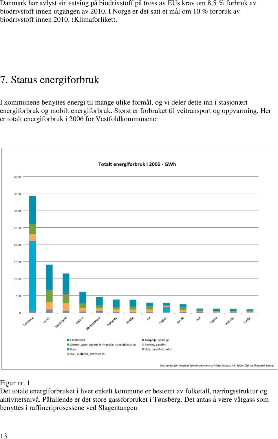 Status energiforbruk I kommunene benyttes energi til mange ulike formål, og vi deler dette inn i stasjonært energiforbruk og mobilt energiforbruk.