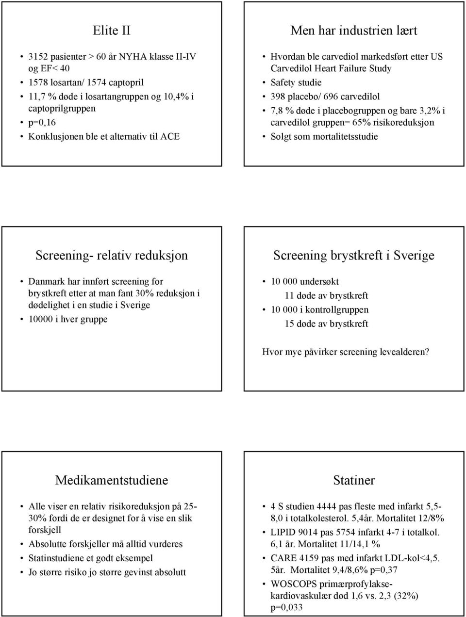 65% risikoreduksjon Solgt som mortalitetsstudie Screening- relativ reduksjon Danmark har innført screening for brystkreft etter at man fant 30% reduksjon i dødelighet i en studie i Sverige 10000 i