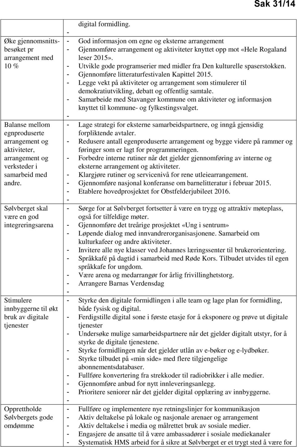 - - God informasjon om egne og eksterne arrangement - Gjennomføre arrangement og aktiviteter knyttet opp mot «Hele Rogaland leser 2015».