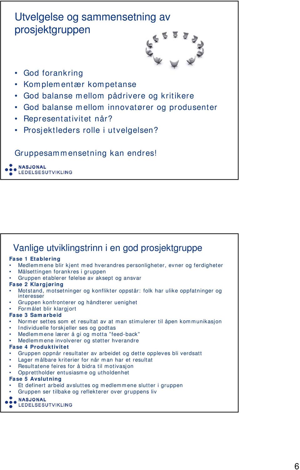 Vanlige utviklingstrinn i en god prosjektgruppe Fase 1 Etablering Medlemmene blir kjent med hverandres personligheter, evner og ferdigheter Målsettingen forankres i gruppen Gruppen etablerer følelse