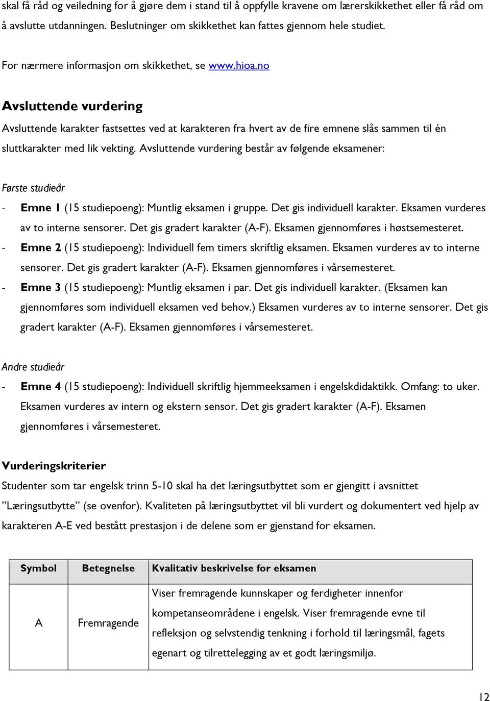 no Avsluttende vurdering Avsluttende karakter fastsettes ved at karakteren fra hvert av de fire emnene slås sammen til én sluttkarakter med lik vekting.