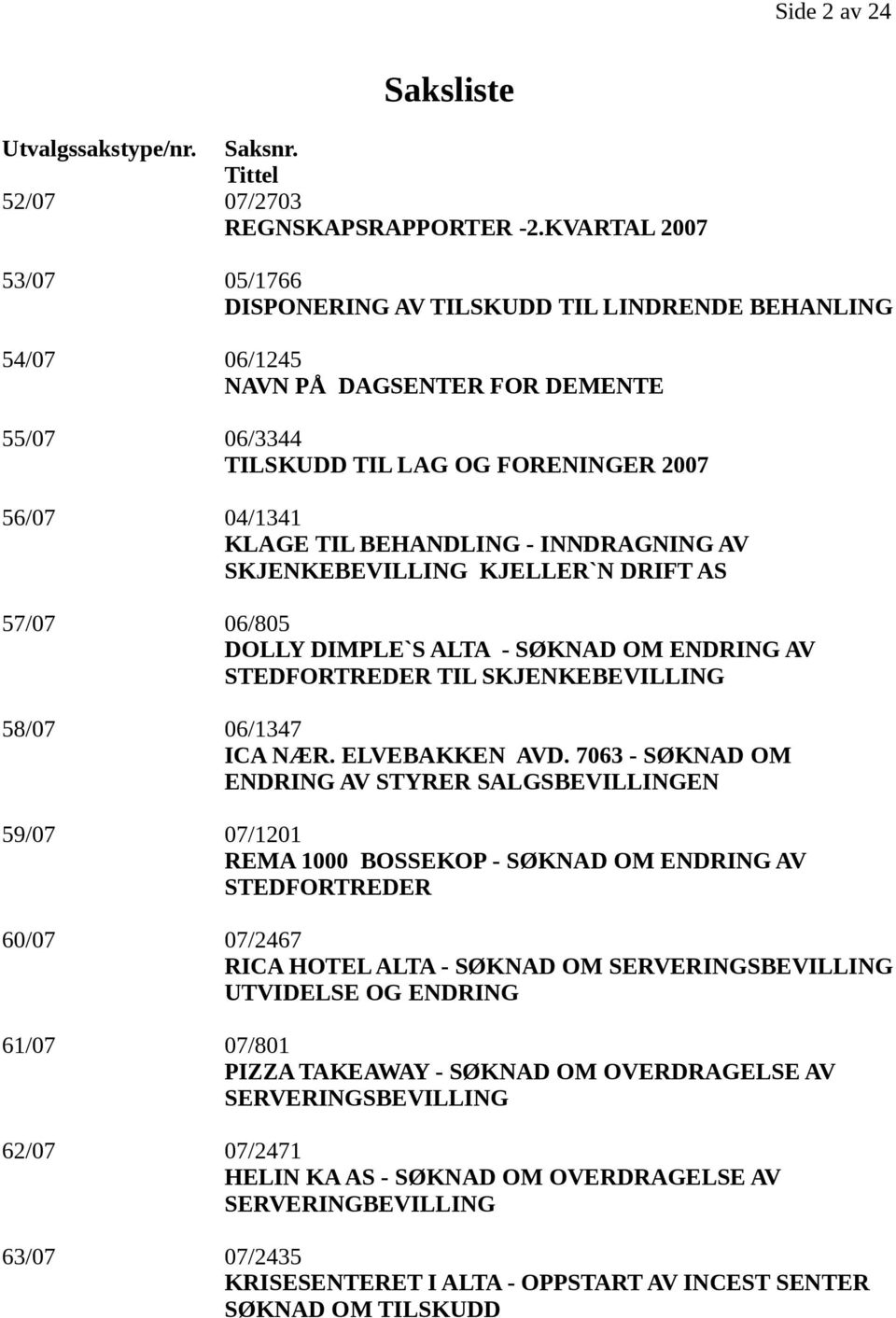 BEHANDLING - INNDRAGNING AV SKJENKEBEVILLING KJELLER`N DRIFT AS 57/07 06/805 DOLLY DIMPLE`S ALTA - SØKNAD OM ENDRING AV STEDFORTREDER TIL SKJENKEBEVILLING 58/07 06/1347 ICA NÆR. ELVEBAKKEN AVD.