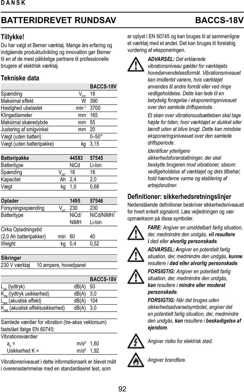 Tekniske data BACCS-18V Spænding V DC 18 Maksimal effekt W 390 Hastighed ubelastet min -1 3700 Klingediameter mm 165 Maksimal skæredybde mm 55 Justering af smigvinkel mm 20 Vægt (uden batteri) 0 50