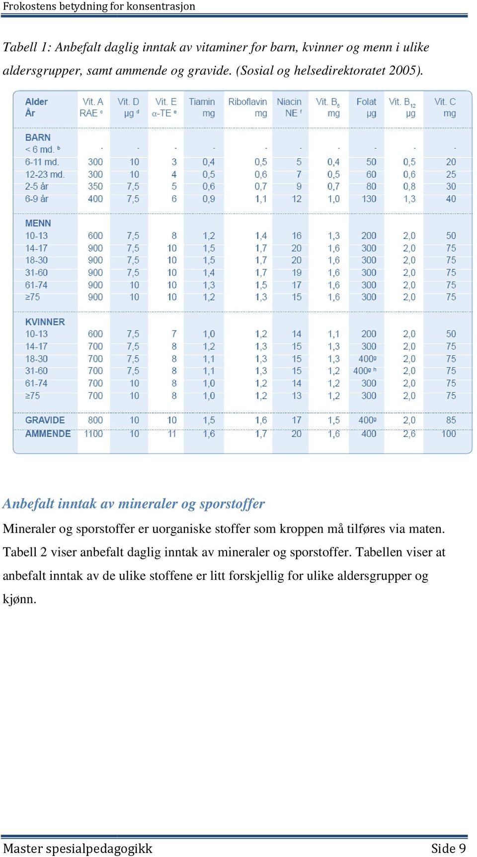 Anbefalt inntak av mineraler og sporstoffer Mineraler og sporstoffer er uorganiske stoffer som kroppen må tilføres via