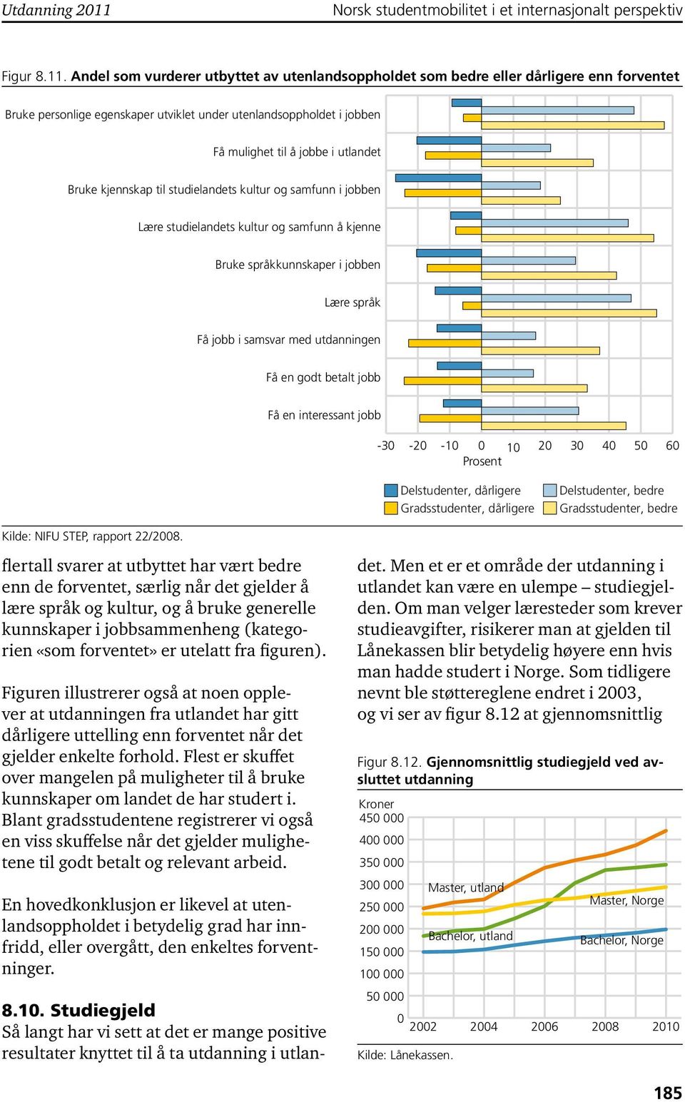 Bruke kjennskap til studielandets kultur og samfunn i jobben Lære studielandets kultur og samfunn å kjenne Bruke språkkunnskaper i jobben Lære språk Få jobb i samsvar med utdanningen Få en godt