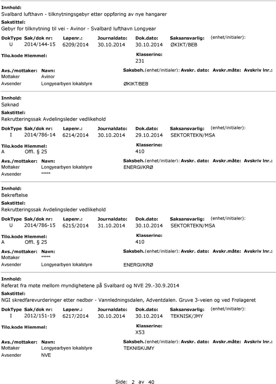 2014 SEKTORTEKN/MS vsender ***** Rekrutteringssak vdelingsleder vedlikehold 2014/786-15 6215/2014 SEKTORTEKN/MS vsender Referat fra møte mellom myndighetene