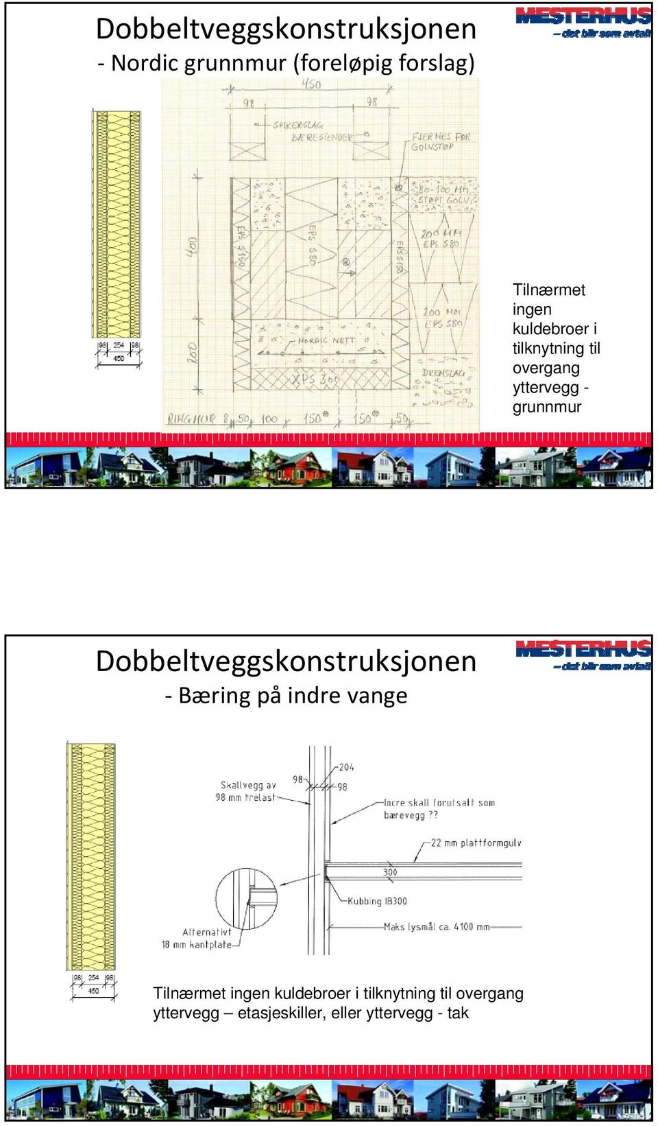 grunnmur Dobbeltveggskonstruksjonen Bæring på indre vange Tilnærmet