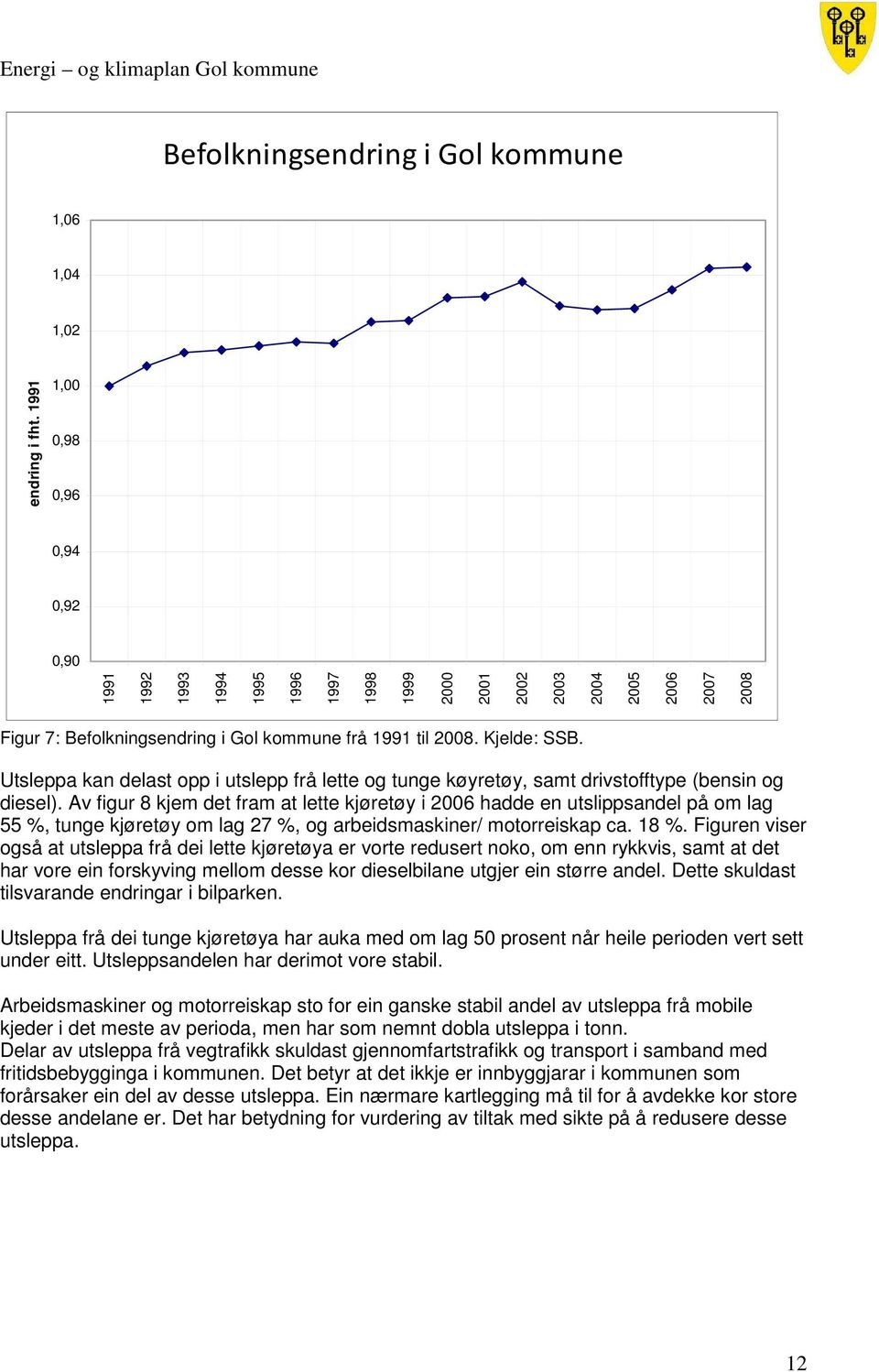 Utsleppa kan delast opp i utslepp frå lette og tunge køyretøy, samt drivstofftype (bensin og diesel).