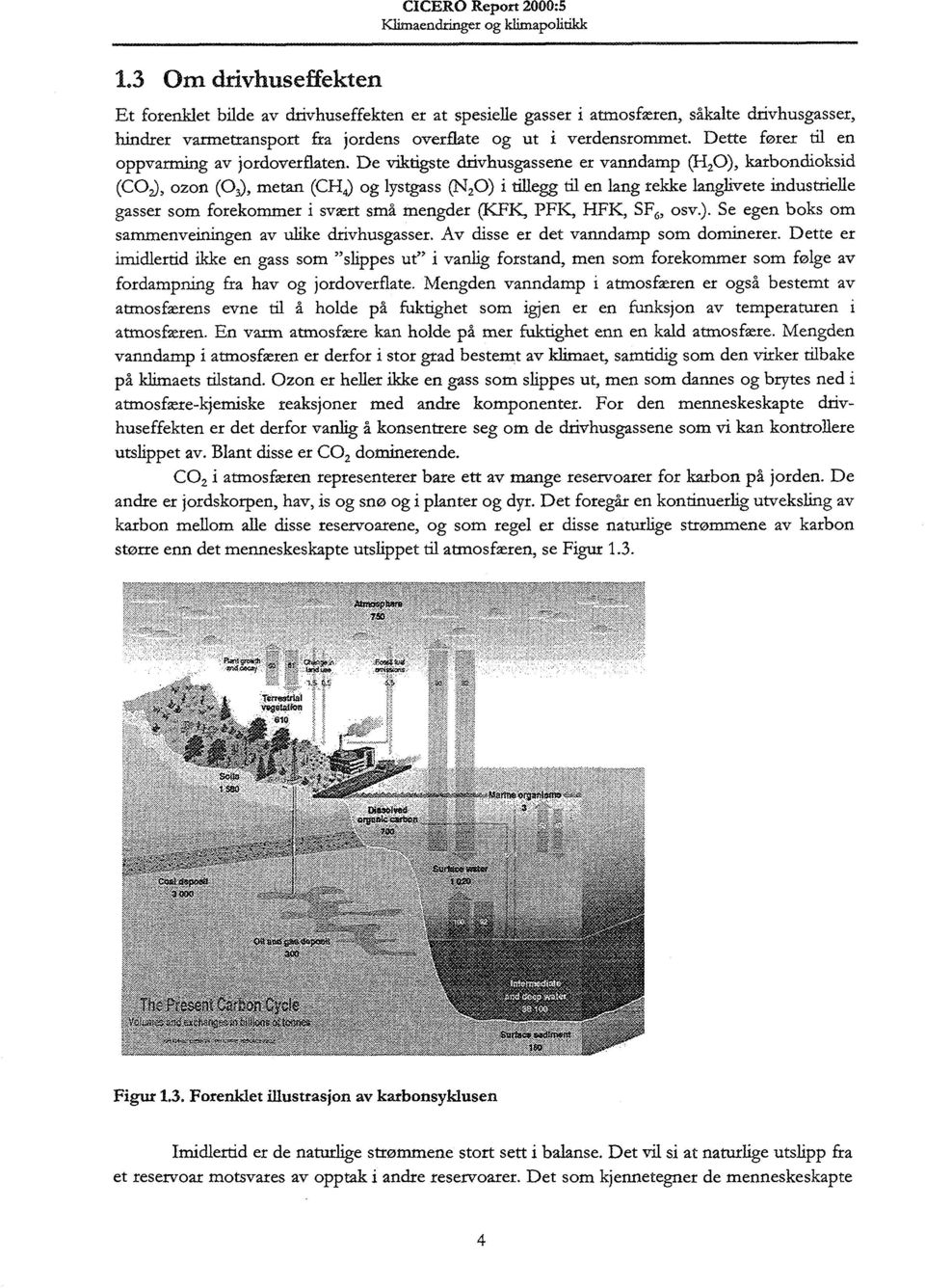 De viktigste drivhusgassene er vanndamp (H 2 O), karbondioksid (CO-), O2on (O 3 ), metan (CH 4 ) og lystgass (N 2 O) i tillegg til en lang rekke langhvete industrielle gasser som forekommer i svært