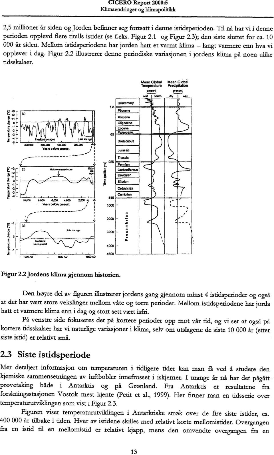 Maan Global Mean Global Temperature Precipitation present mwnl Bold warm <jty \ nwt Quaternary PDoceno Ofigoce» Eocene 00.000 600X00 400.