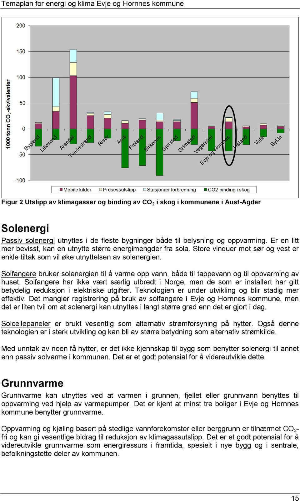 Solfangere bruker solenergien til å varme opp vann, både til tappevann og til oppvarming av huset.