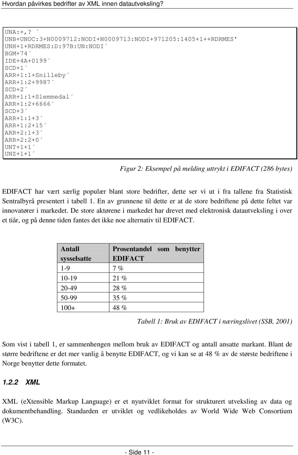 ARR+1:2+15 ARR+2:1+3 ARR+2:2+0 UNT+1+1 UNZ+1+1 Figur 2: Eksempel på melding uttrykt i EDIFACT (286 bytes) EDIFACT har vært særlig populær blant store bedrifter, dette ser vi ut i fra tallene fra