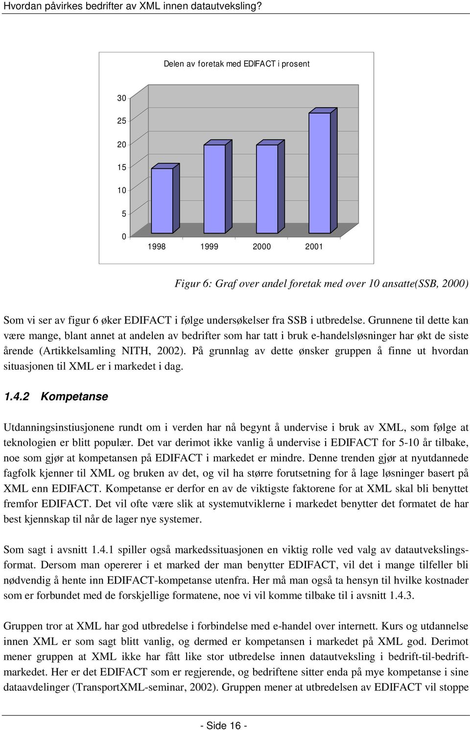 På grunnlag av dette ønsker gruppen å finne ut hvordan situasjonen til XML er i markedet i dag. 1.4.