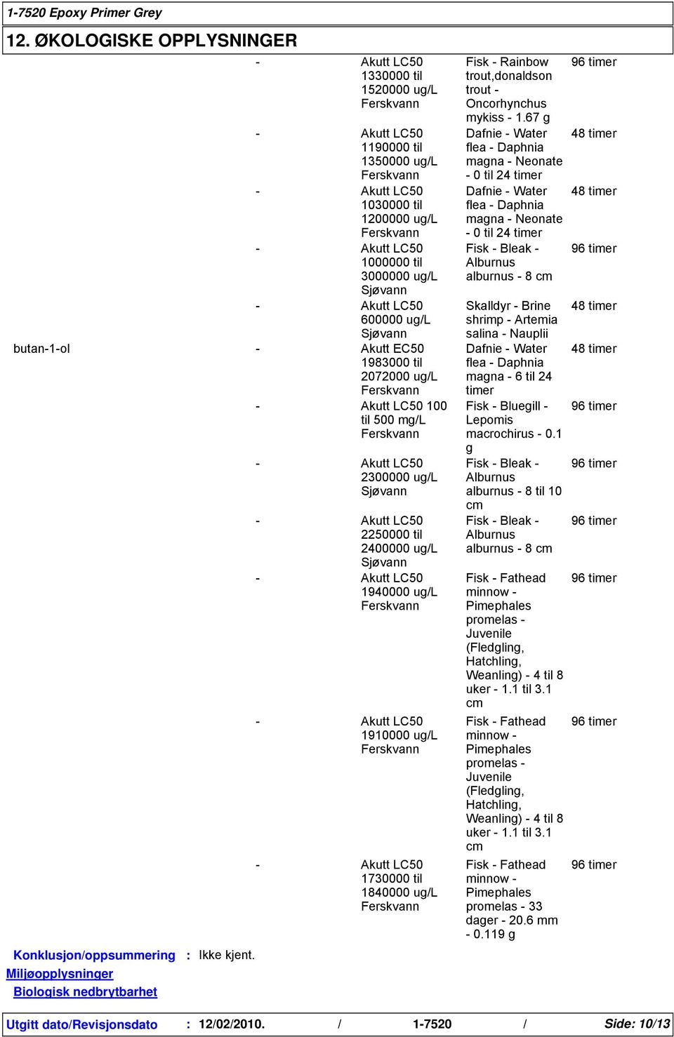 67-0 til 24-0 til 24 Fisk - Bleak - Alburnus alburnus - 8 cm Skalldyr - Brine shrimp - Artemia salina - Nauplii mana - 6 til 24 macrochirus - 0.