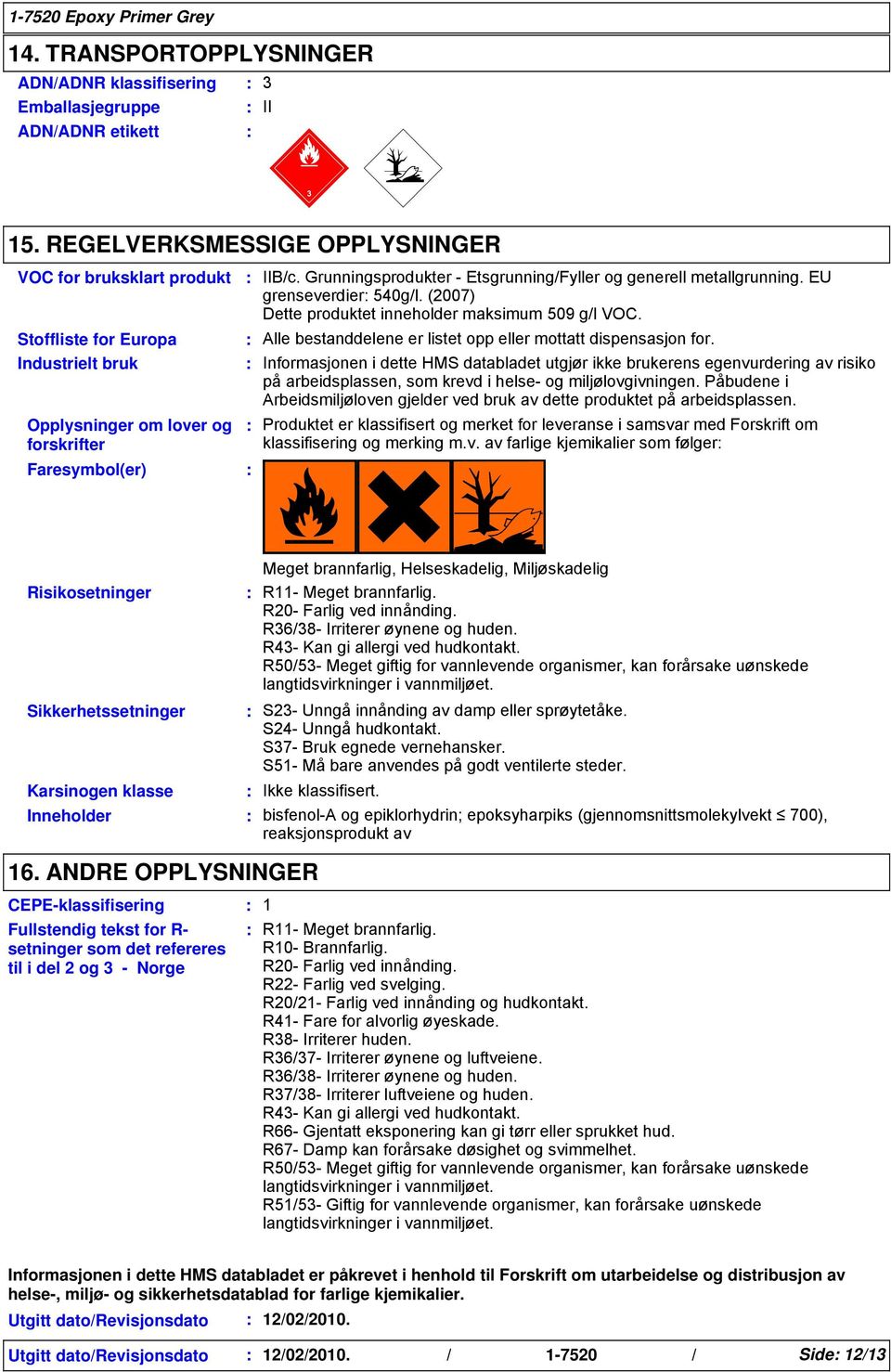 Grunninsprodukter - Etsrunnin/Fyller o enerell metallrunnin. EU renseverdier 540/l. (2007) Dette produktet inneholder maksimum 509 /l VOC.