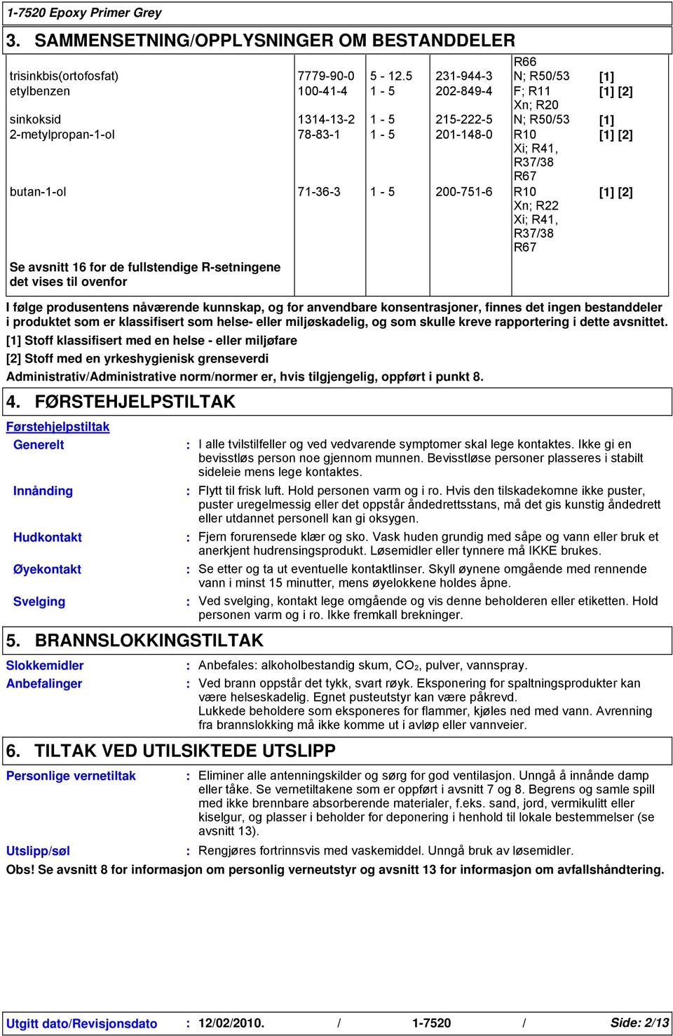 R67 butan-1-ol 71-36-3 1-5 200-751-6 R10 Xn; R22 Xi; R41, R37/38 R67 [1] [2] Se avsnitt 16 for de fullstendie R-setninene det vises til ovenfor I føle produsentens nåværende kunnskap, o for