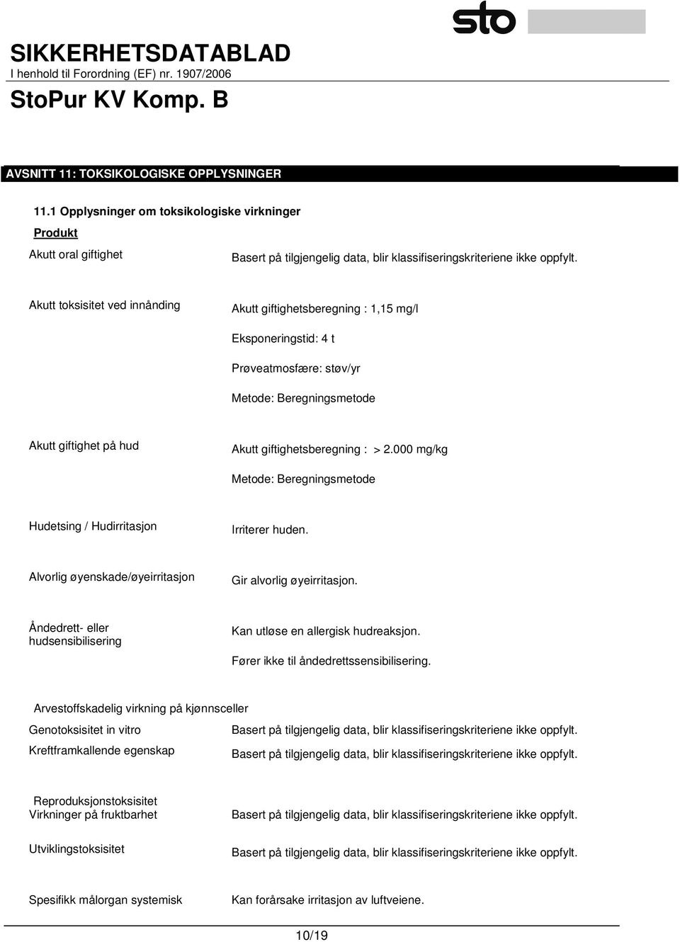 000 mg/kg Metode: Beregningsmetode Hudetsing / Hudirritasjon Irriterer huden. Alvorlig øyenskade/øyeirritasjon Gir alvorlig øyeirritasjon.