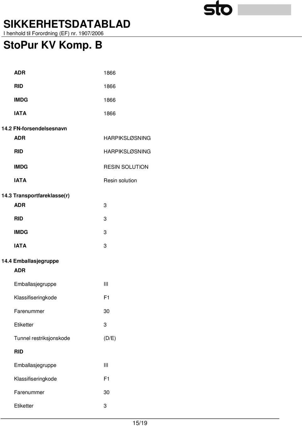 14.3 Transportfareklasse(r) ADR 3 RID 3 IMDG 3 IATA 3 14.