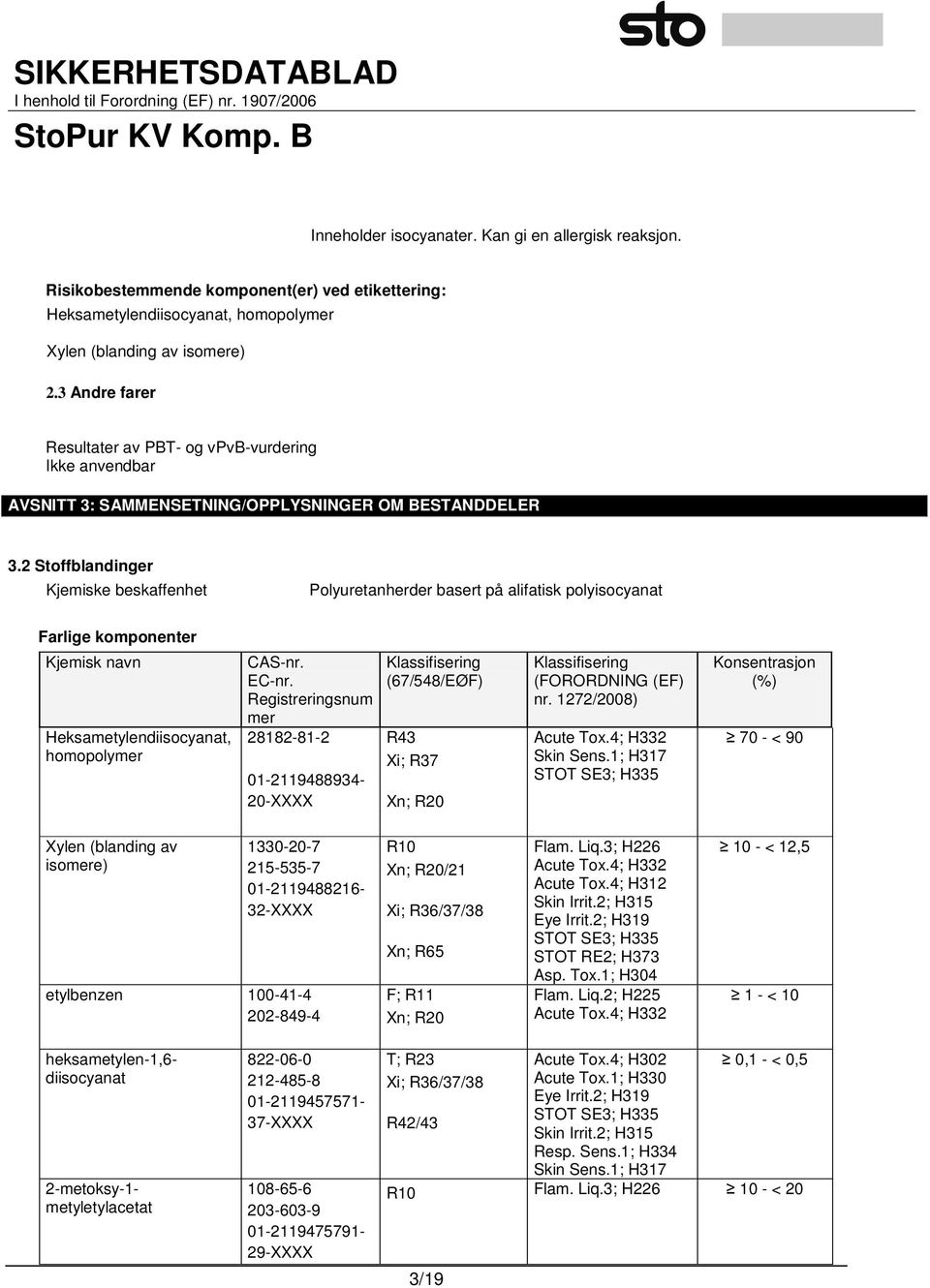 2 Stoffblandinger Kjemiske beskaffenhet Polyuretanherder basert på alifatisk polyisocyanat Farlige komponenter Kjemisk navn Heksametylendiisocyanat, homopolymer CAS-nr. EC-nr.