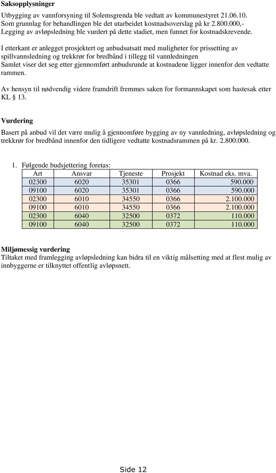 I etterkant er anlegget prosjektert og anbudsutsatt med muligheter for prissetting av spillvannsledning og trekkrør for bredbånd i tillegg til vannledningen Samlet viser det seg etter gjennomført