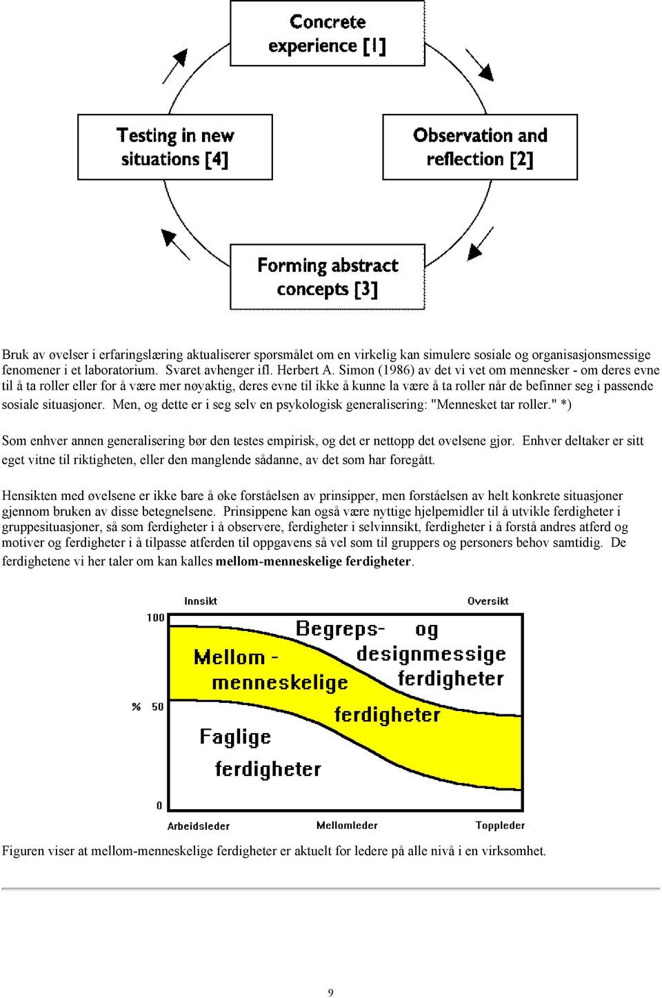 situasjoner. Men, og dette er i seg selv en psykologisk generalisering: "Mennesket tar roller." *) Som enhver annen generalisering bør den testes empirisk, og det er nettopp det øvelsene gjør.