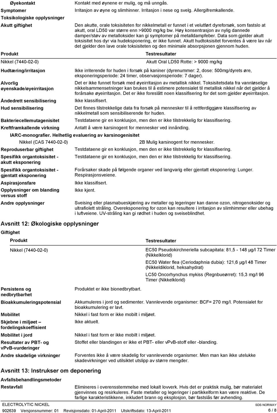 Den akutte, orale toksisiteten for nikkelmetall er funnet i et velutført dyreforsøk, som fastslo at akutt, oral LD50 var større enn >9000 mg/kg bw.