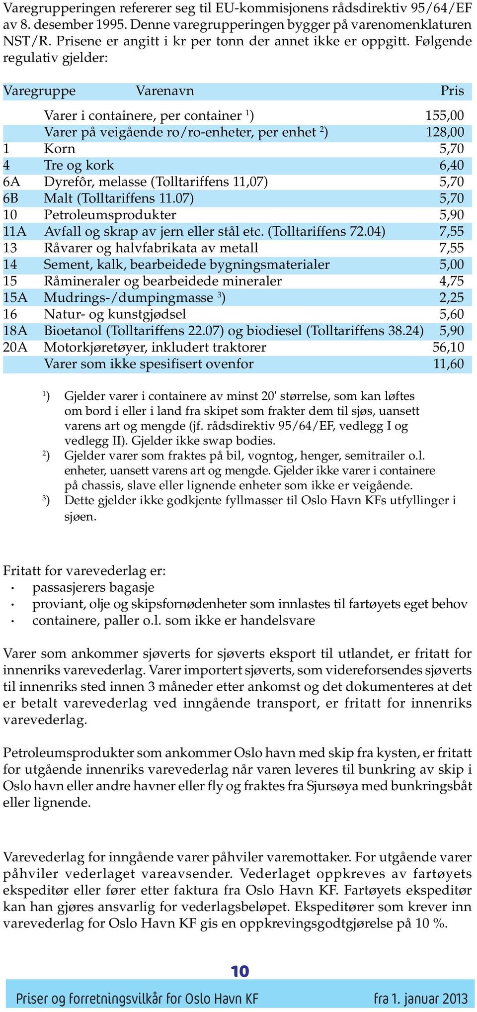 Følgende regulativ gjelder: Varegruppe Varenavn Pris Varer i containere, per container 1 ) 155,00 Varer på veigående ro/ro-enheter, per enhet 2 ) 128,00 1 Korn 5,70 4 Tre og kork 6,40 6A Dyrefôr,