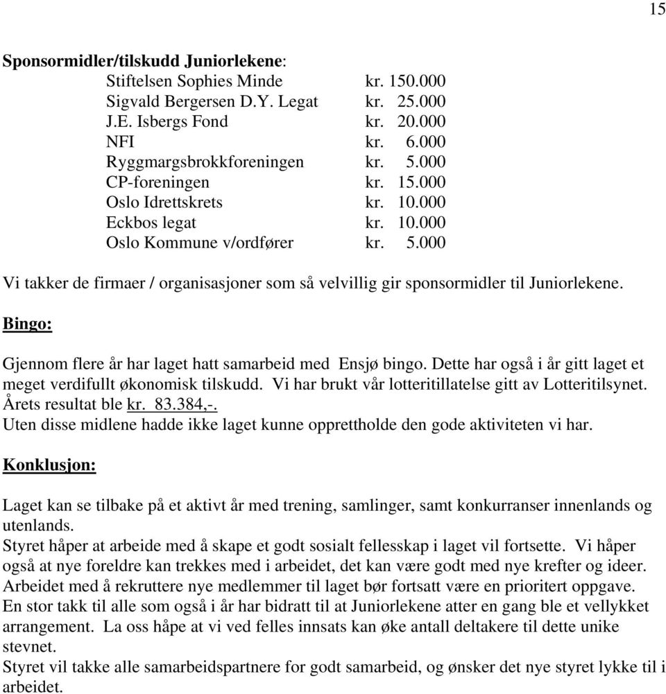 000 Vi takker de firmaer / organisasjoner som så velvillig gir sponsormidler til Juniorlekene. Bingo: Gjennom flere år har laget hatt samarbeid med Ensjø bingo.