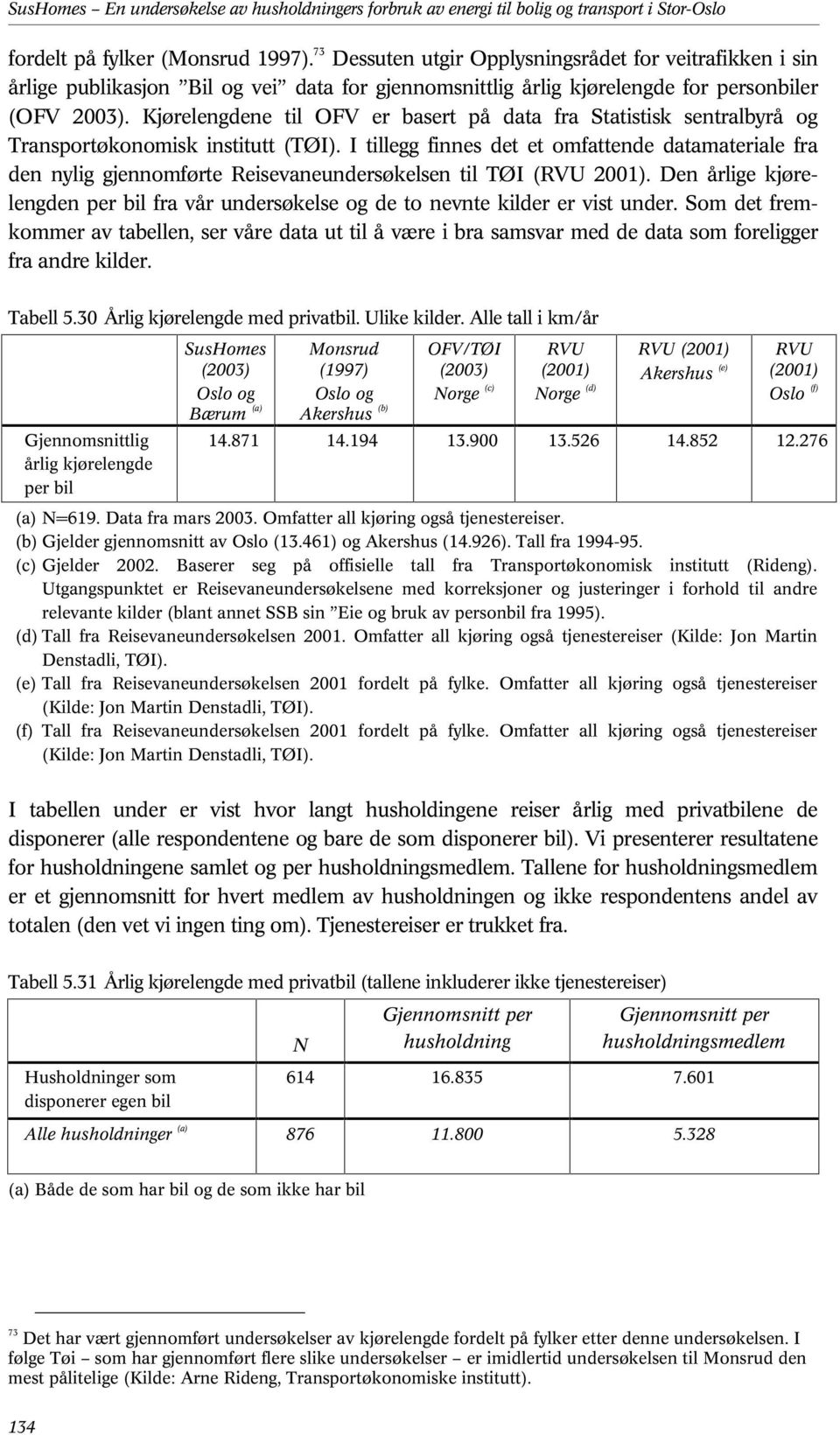 Kjørelengdene til OFV er basert på data fra Statistisk sentralbyrå og Transportøkonomisk institutt (TØI).