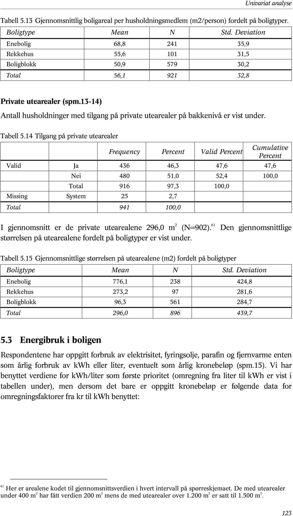 13-14) Antall husholdninger med tilgang på private utearealer på bakkenivå er vist under. Tabell 5.