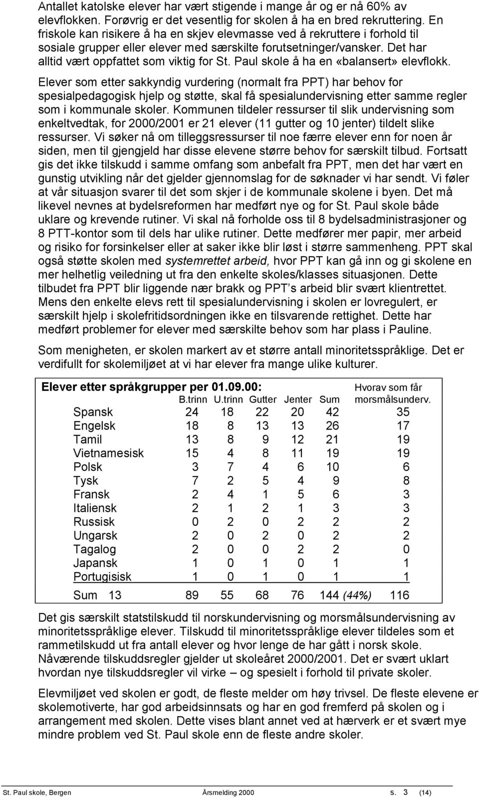 Paul skole å ha en «balansert» elevflokk.