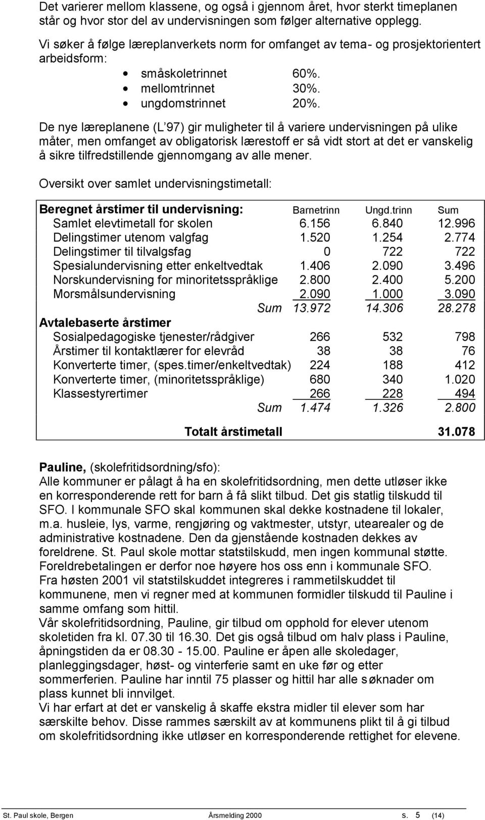 De nye læreplanene (L 97) gir muligheter til å variere undervisningen på ulike måter, men omfanget av obligatorisk lærestoff er så vidt stort at det er vanskelig å sikre tilfredstillende gjennomgang