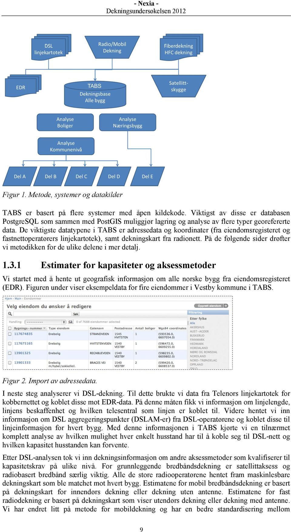 De viktigste datatypene i TABS er adressedata og koordinater (fra eiendomsregisteret og fastnettoperatørers linjekartotek), samt dekningskart fra radionett.