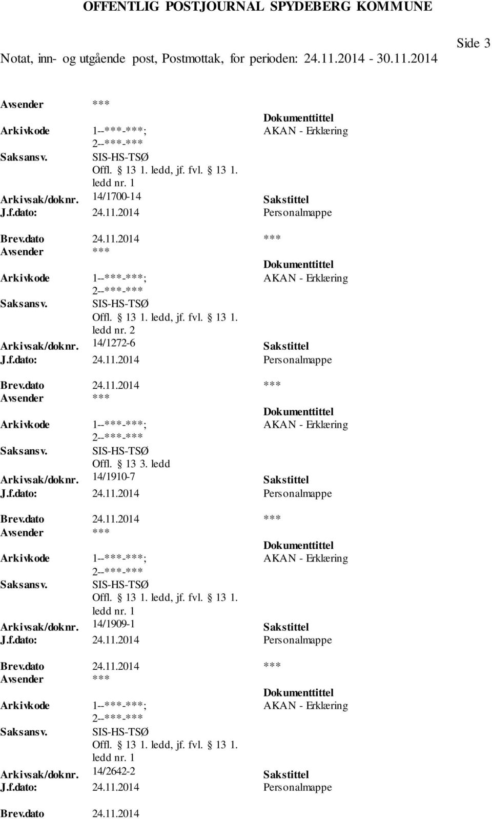 14/1272-6 Sakstittel SIS-HS-TSØ Offl. 13 3. ledd Arkivsak/doknr.