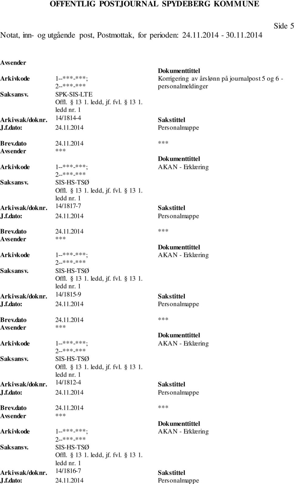 14/1817-7 Sakstittel SIS-HS-TSØ Arkivsak/doknr.