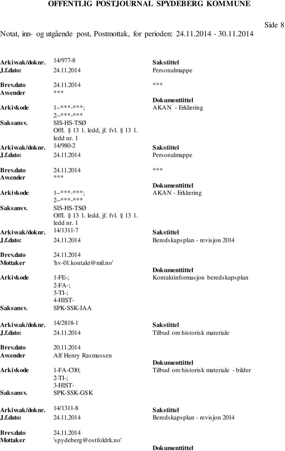 no' 1-FE-; 3-TI-; SPK-SSK-IAA Kontaktinformasjon beredskapsplan Arkivsak/doknr. 14/2818-1 Sakstittel J.f.dato: 24.11.2014 Tilbud om historisk materiale Brev.