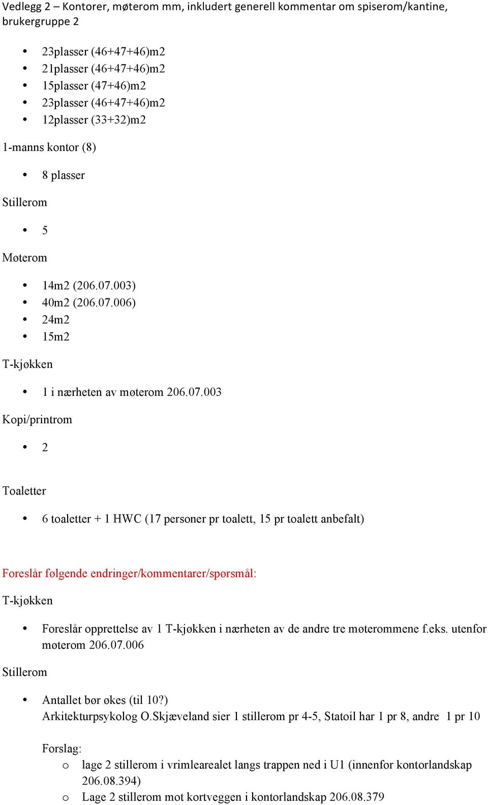 eks. utenfor møterom 206.07.006 Antallet bør økes (til 10?) Arkitekturpsykolog O.