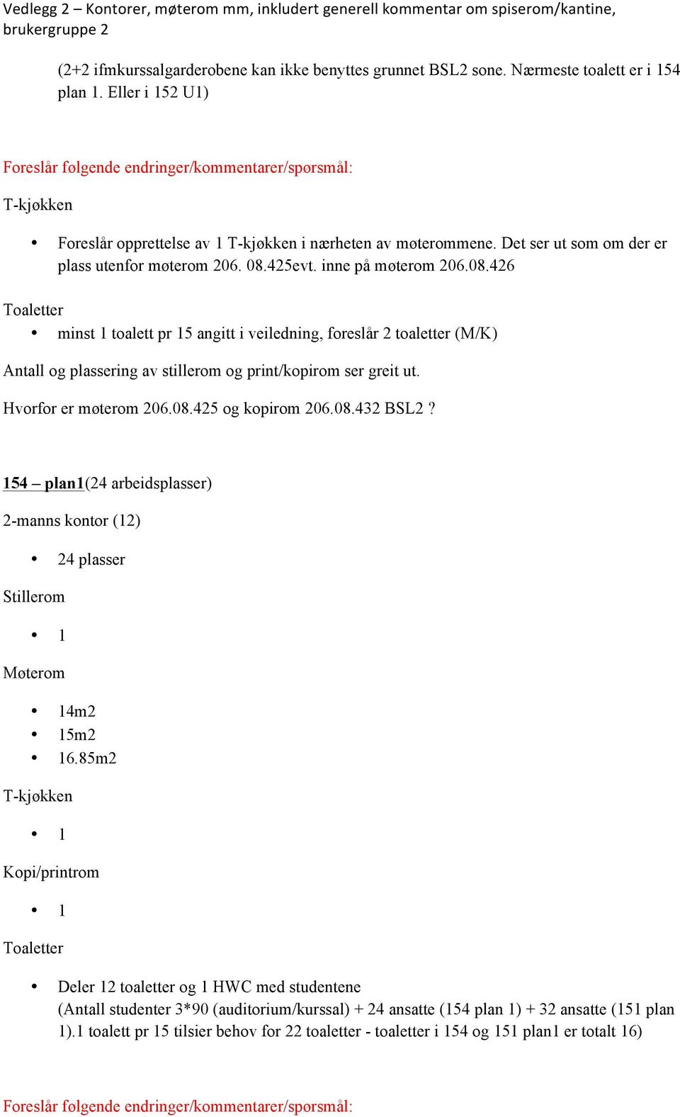 425evt. inne på møterom 206.08.426 minst 1 toalett pr 15 angitt i veiledning, foreslår 2 toaletter (M/K) Antall og plassering av stillerom og print/kopirom ser greit ut.